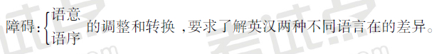 考驗(yàn)英語